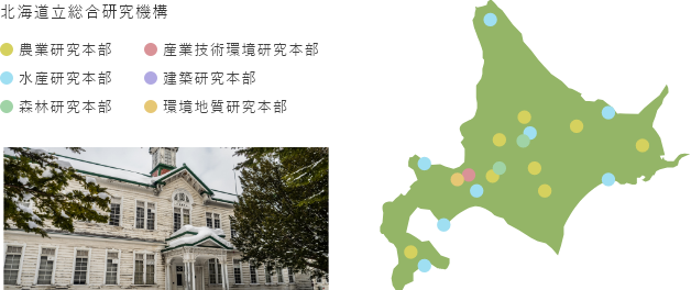 Support from Hokkaido Research Institutes